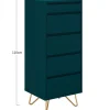 Byråer|Sovrum|Reforma Byrå 'Elle' 45x110 - Turkos/Mässing