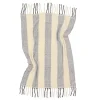 Plädar & Filtar|Vardagsrum|Reforma x Trendcarpet Pläd 'Beatriz Stripe' 130x170cm - Svart/vit