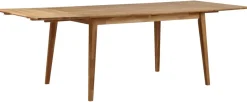 Kök|Iläggsskivor|Rowico Home Tilläggsskiva 'Filippa' 50x90cm - Ek